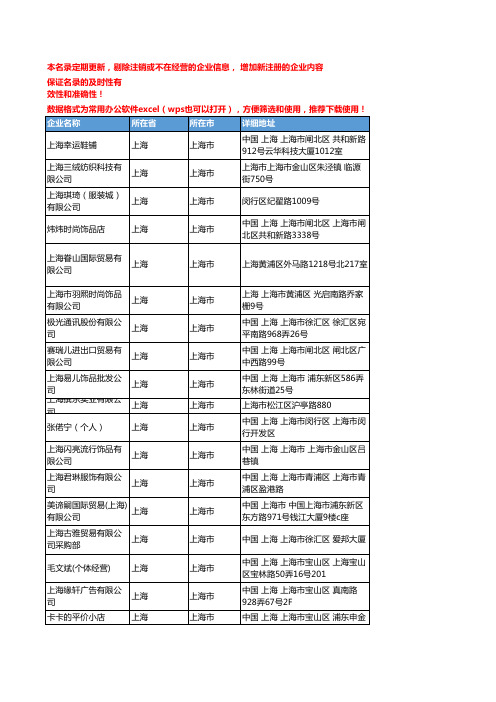 2020新版上海市时尚饰品工商企业公司名录名单黄页联系方式大全90家