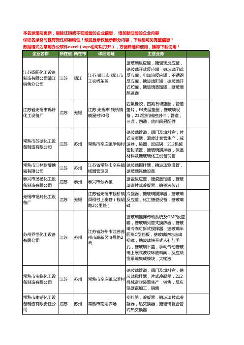 新版江苏省搪玻璃搅拌器工商企业公司商家名录名单联系方式大全21家