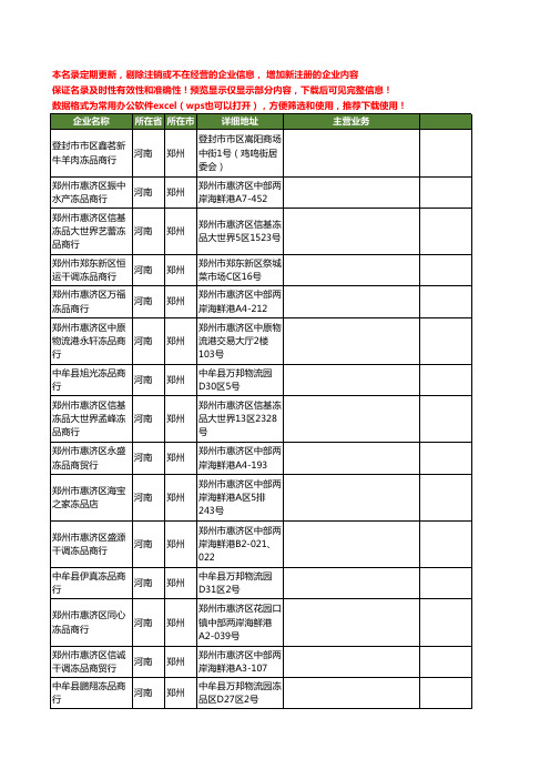 新版河南省郑州冻品工商企业公司商家名录名单联系方式大全20家