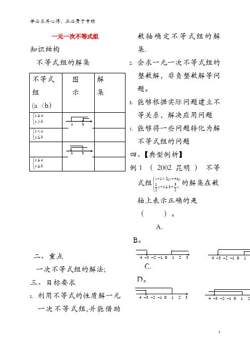 秦皇岛市青龙满族自治县中考数学总复习 一元一次不等式组教案