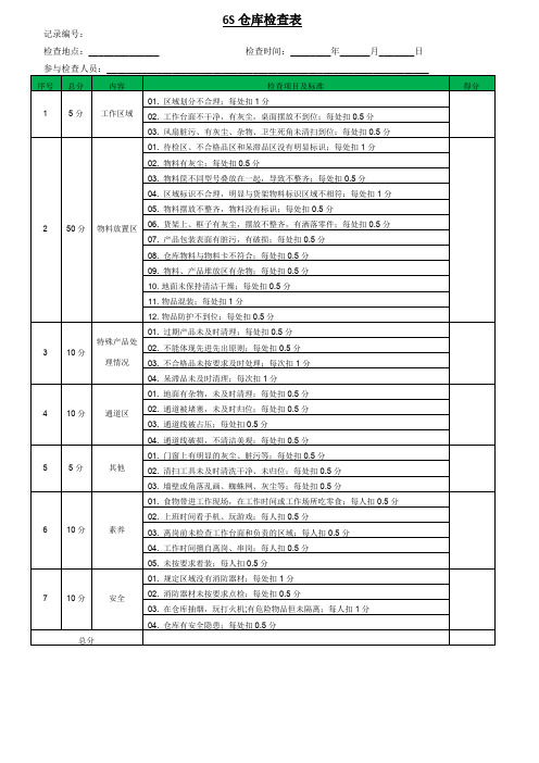 02-仓库6S检查表