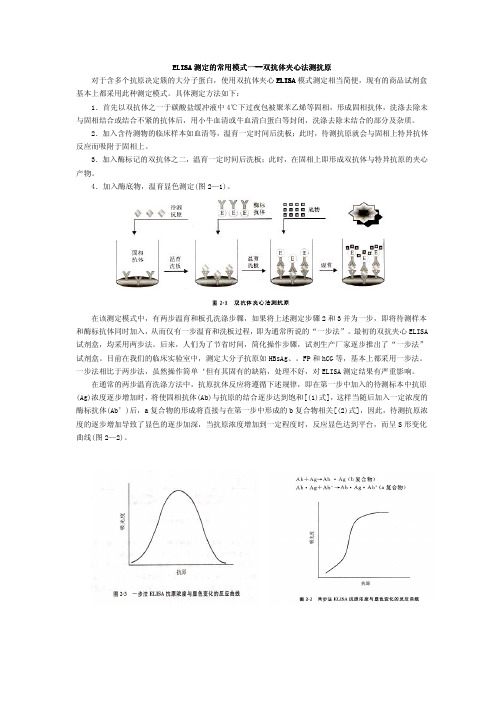 ELISA测定的常用模式一--测定的常用模式一--双抗体夹心法