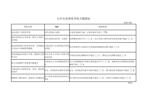 公共关系绩效考核关键指标