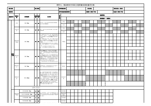 精装修交付项目工程质量实测实量评分表