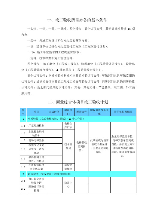 商业综合体项目竣工验收计划