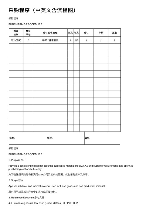 采购程序（中英文含流程图）