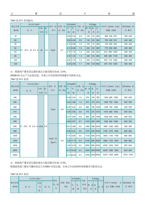 油浸式变压器主要参数