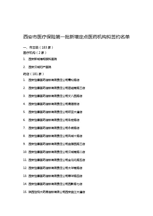 西安市医疗保险第一批新增定点医药机构拟签约名单