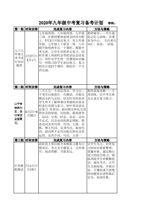 九年级英语复习备考计划