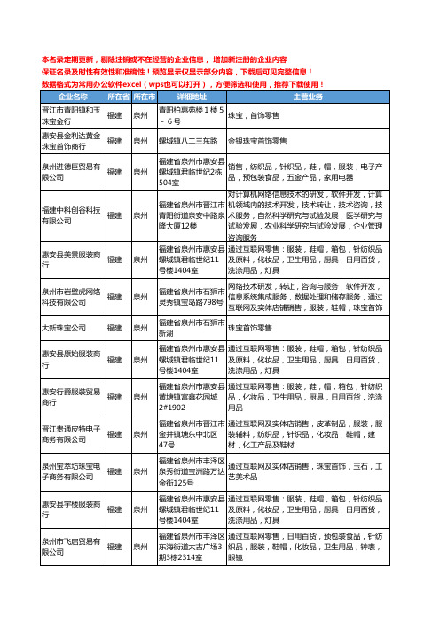 新版福建省泉州珠宝首饰工商企业公司商家名录名单联系方式大全366家