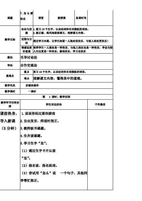 小学语文一年级下册 查字典(省一等奖)