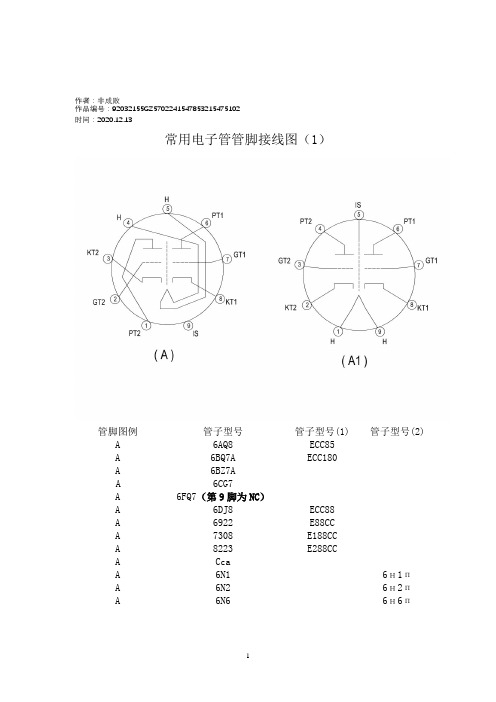 2020年常用电子管管脚接线图