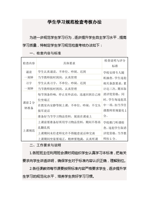 学生学习规范检查考核办法