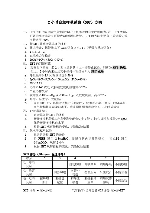 2小时自主呼吸试验(SBT)方案