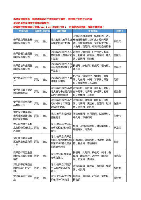 2020新版河北省唐山冲孔网工商企业公司名录名单黄页大全54家