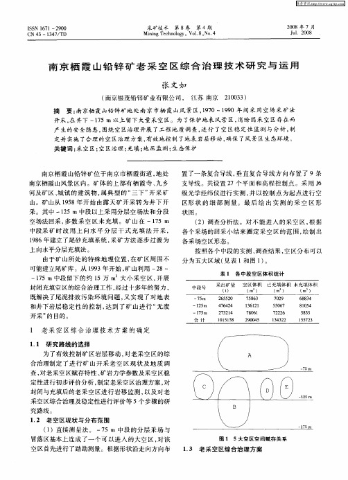 南京栖霞山铅锌矿老采空区综合治理技术研究与运用