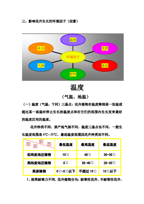 影响花卉生长的环境因子