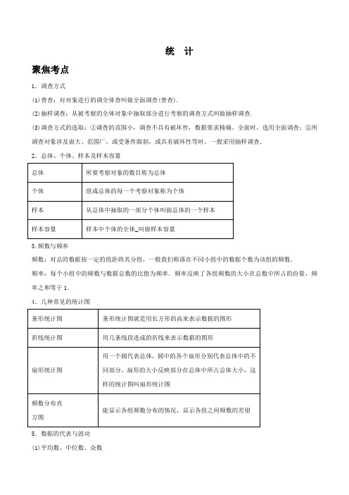 2020年中考数学考点解读 统计