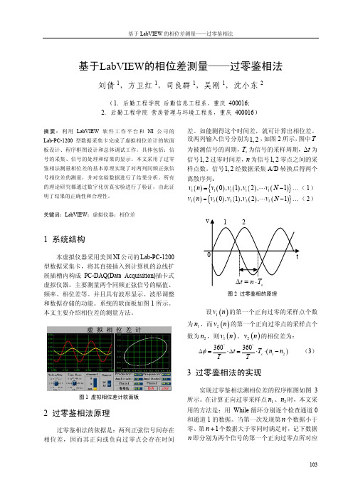 基于labview的相位差测量——过零鉴相法