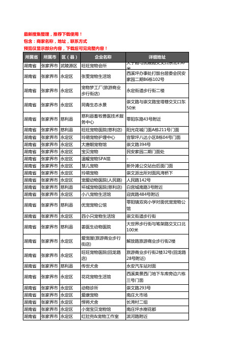 新版湖南省张家界市宠物企业公司商家户名录单联系方式地址大全49家