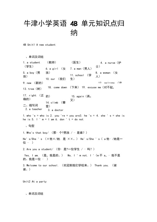 四年级上海牛津英语每单元知识点汇总