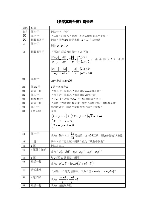 《数学真题全解》斟误表