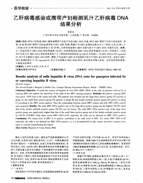 乙肝病毒感染或携带产妇检测乳汁乙肝病毒DNA结果分析乙肝病毒感染或携带产妇检测乳汁乙肝病毒DNA结果分