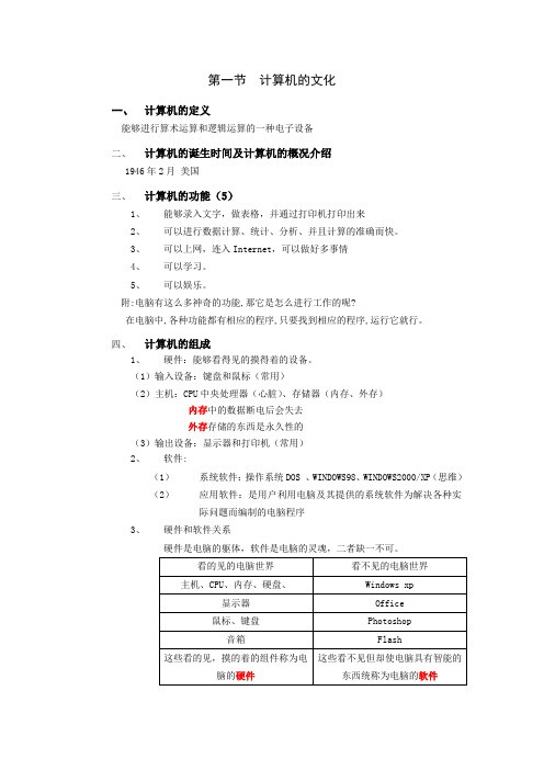 01第一节 计算机文化