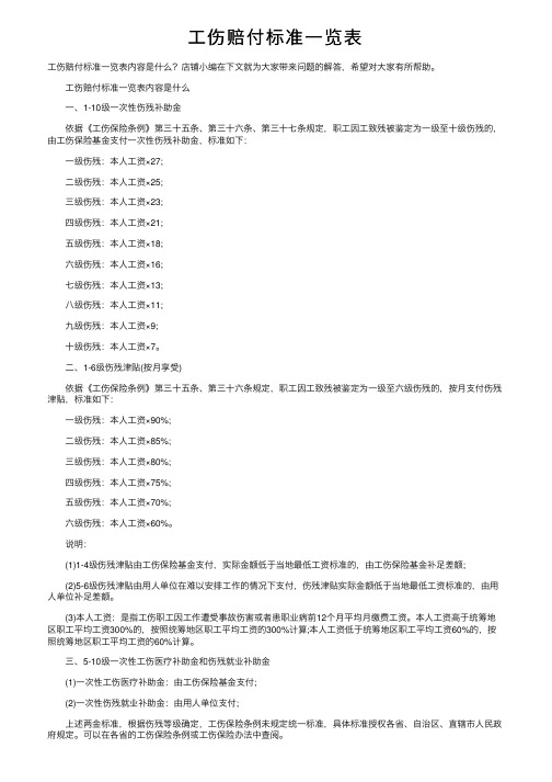 工伤赔付标准一览表