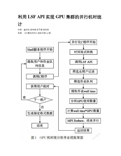 利用LSF API实现GPU集群的并行机时统计 