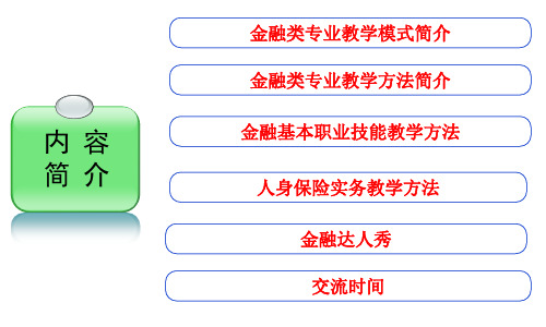 金融类专业教学模式及方法课件