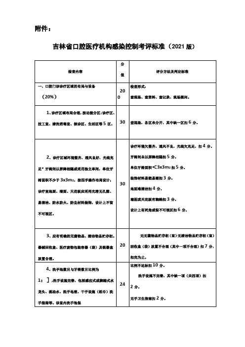 口腔医疗机构标准