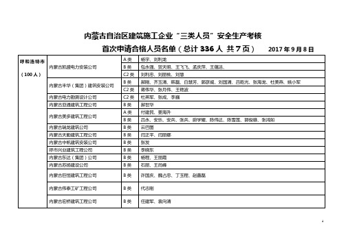 内蒙古自治区建筑施工企业三类人员安全生产考核