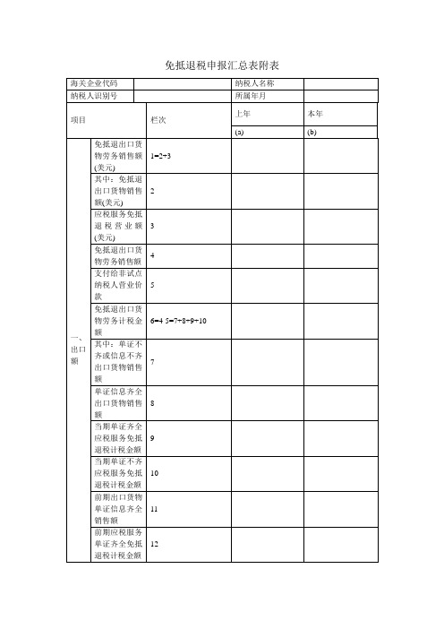 免抵退税申报汇总表附表.doc