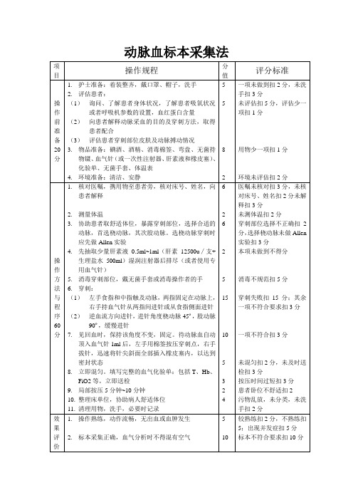 血气分析操作流程