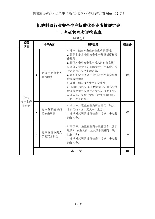 机械制造行业安全生产标准化企业考核评定表doc 42页