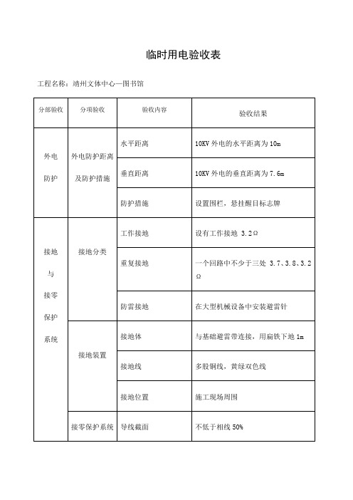 临时用电验收记录