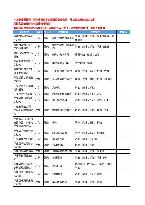 2020新版广东省柴油机油工商企业公司名录名单黄页联系方式大全234家