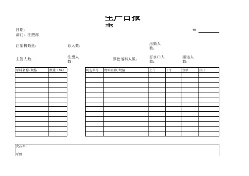 注塑生产日报表