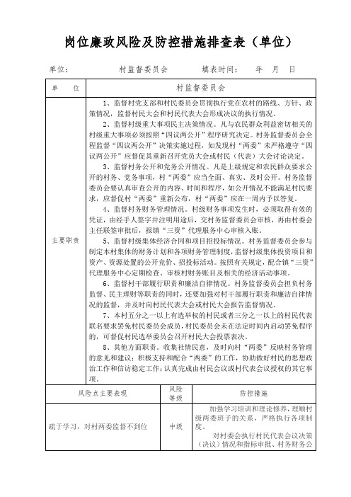 村监委会 岗位廉政风险及防控措施排查表