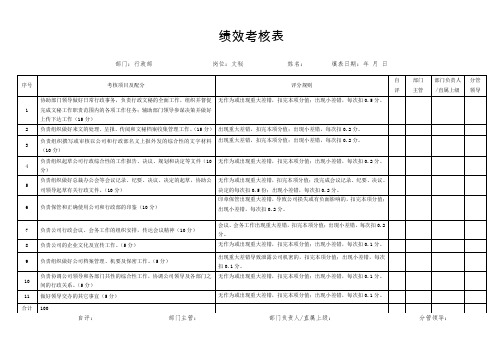 文秘绩效考核表