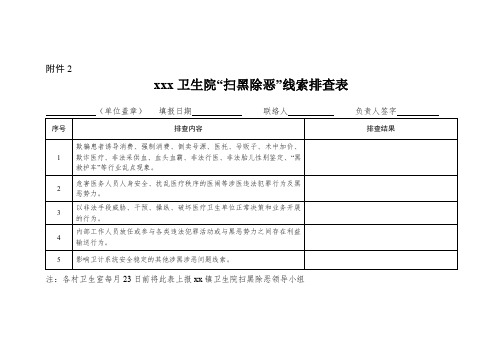 “扫黑除恶”线索排查表