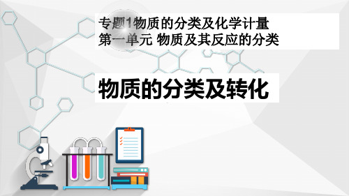 1.1物质的分类及转化 课件【新教材】苏教版(2019)高中化学必修一精品课件PPT