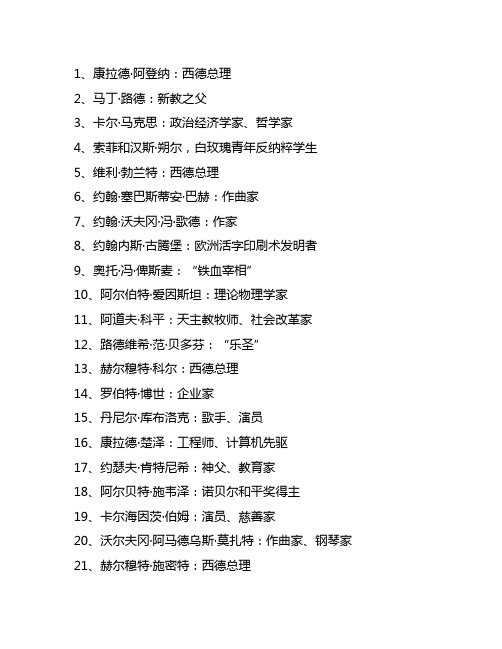 最伟大的100名德国人