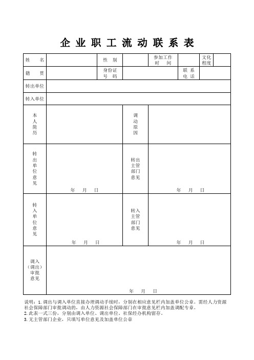 企业流动表(档案)