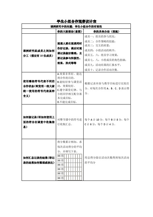 学生小组合作观察设计表1