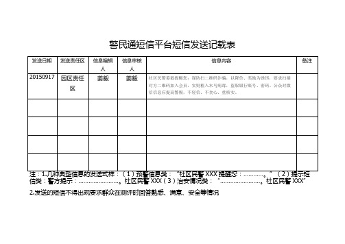 警民通短信平台短信发送记载表