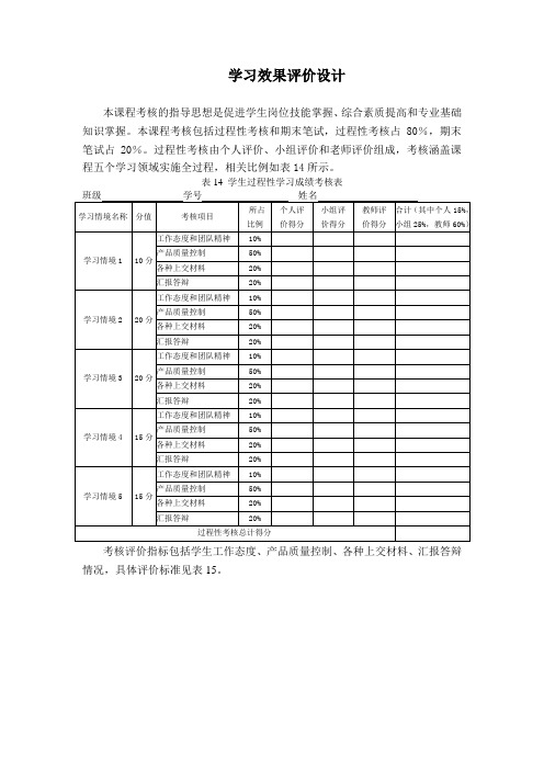 学习效果评价设计