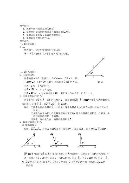 江苏省连云港市田家炳中学高三数学专项练习：向量的数量积(缺