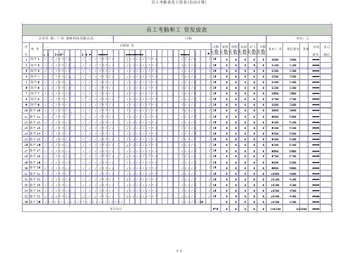 员工考勤表及工资表(自动计算)